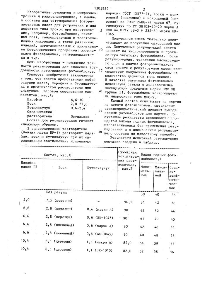 Состав для ретуширования фоторезистивных слоев фотошаблонов (патент 1303989)