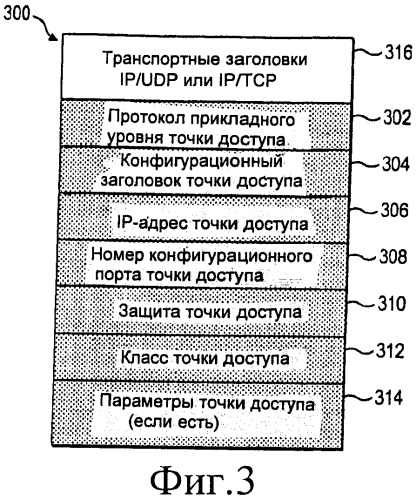 Устройство, способ и компьютерный программный продукт, обеспечивающие улучшенное гибкое использование ресурсов (патент 2471310)