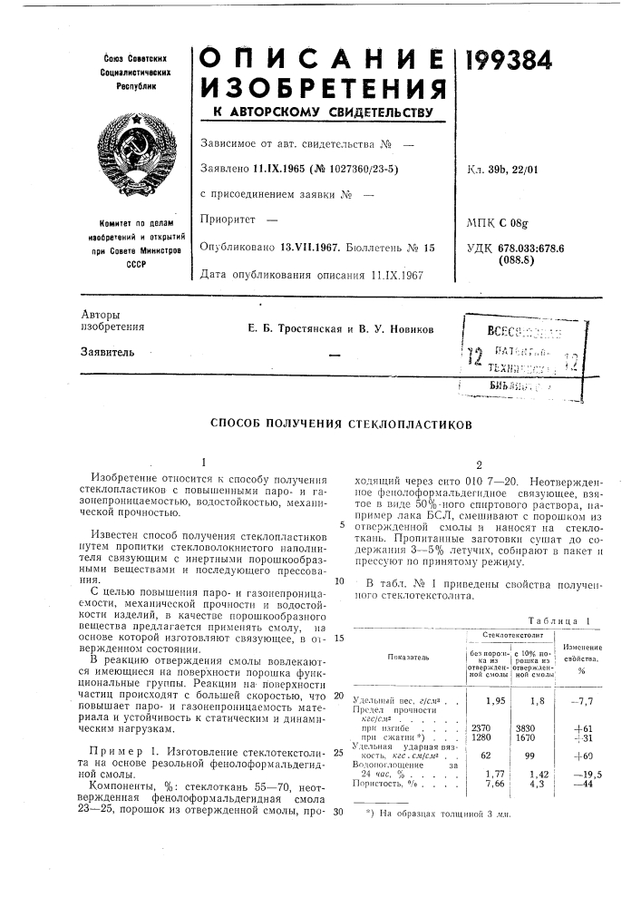 Способ получения стеклопластиков (патент 199384)
