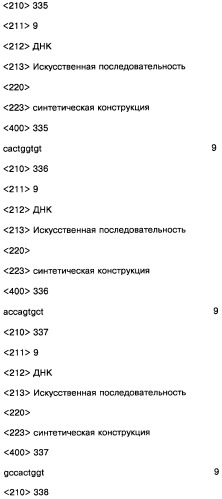 Соединение, содержащее кодирующий олигонуклеотид, способ его получения, библиотека соединений, способ ее получения, способ идентификации соединения, связывающегося с биологической мишенью (варианты) (патент 2459869)