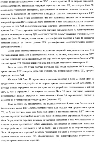 Устройство и способ обработки информации, носитель записи и программа (патент 2312464)