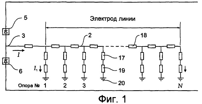 Электрод заземления (патент 2370867)