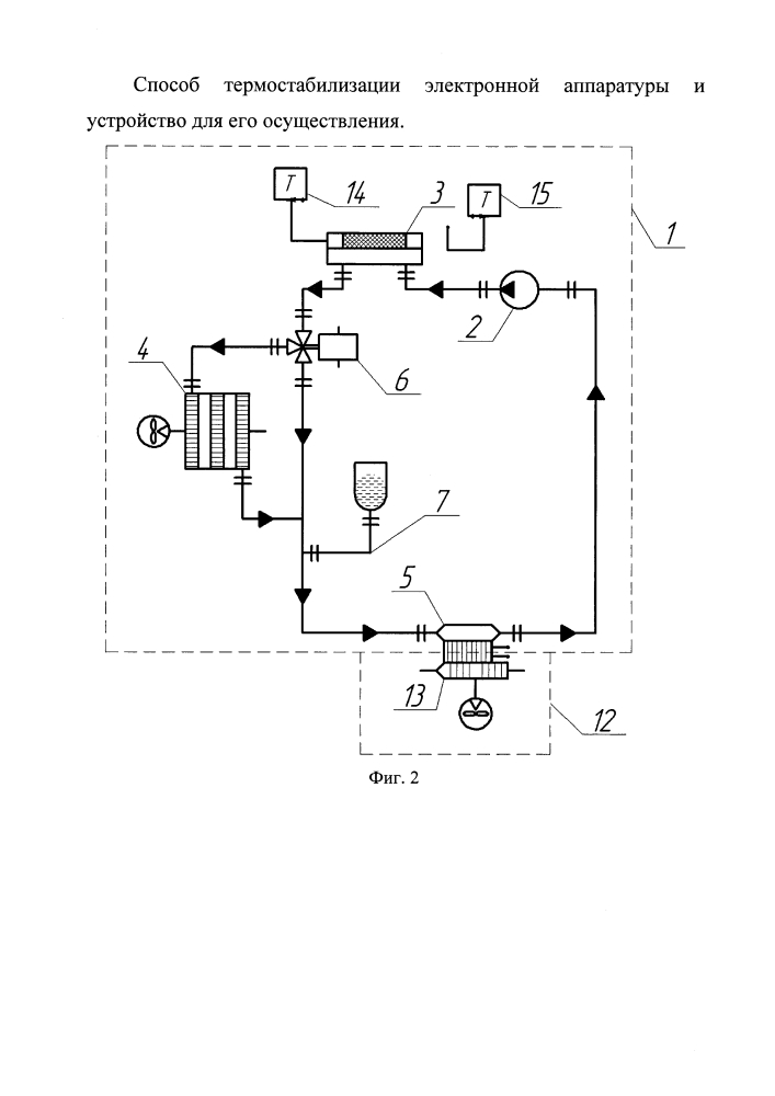 Способ термостабилизации электронной аппаратуры (патент 2630948)
