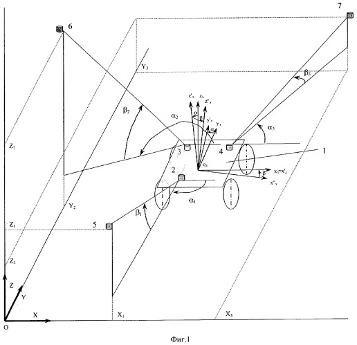 Способ определения пространственного положения и угловой ориентации тележки транспортного средства (патент 2303240)