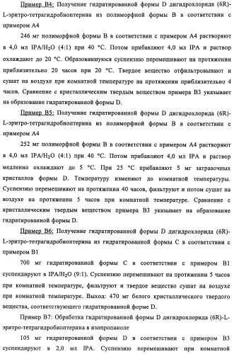 Кристаллические формы дигидрохлорида (6r)-l-эритро-тетрагидробиоптерина (патент 2434870)