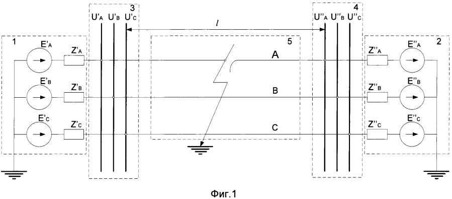 Способ определения места короткого замыкания совмещенного с обрывом провода на воздушной линии электропередачи (патент 2593407)