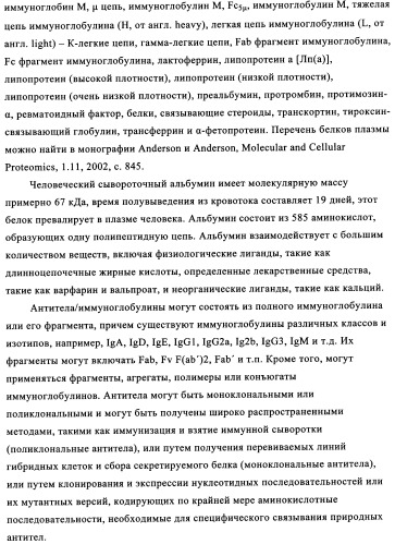 Композиции и лекарственные формы на основе гастрина, методы применения и получения (патент 2350351)