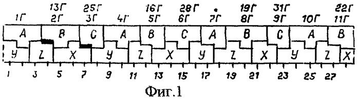 Трехфазная двухслойная электромашинная обмотка в z=84&#183;c пазах при 2p=22&#183;c и 2p=26&#183;c полюсах (патент 2328805)