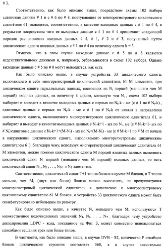 Устройство циклического сдвига, способ циклического сдвига, устройство декодирования ldpc-кода, телевизионный приемник и приемная система (патент 2480905)