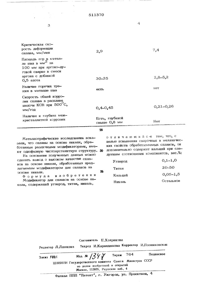 Модификатор для сплавов на основе никеля (патент 511370)