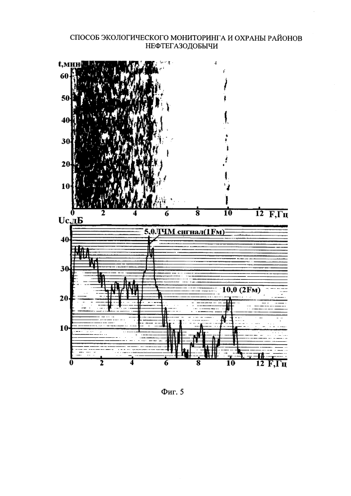 Способ экологического мониторинга и охраны районов нефтегазодобычи (патент 2623837)
