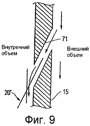 Способ диспергирования нанокатализаторов в нефтеносные пласты (варианты) (патент 2475637)