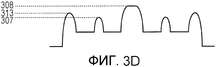 Устройство снятия изображения и система снятия изображения (патент 2532578)