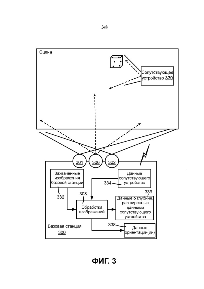 Активная стереосистема с использованием сопутствующего устройства или устройств (патент 2663329)