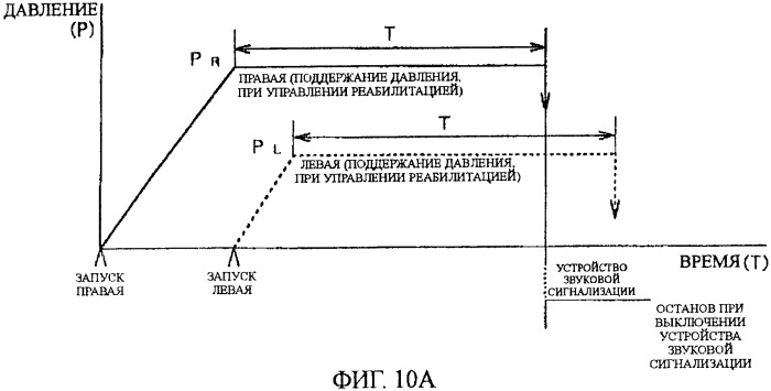 Система для увеличения мускульной силы и блок регулирования давления сжатия в составе устройства для увеличения мускульной силы (патент 2347598)