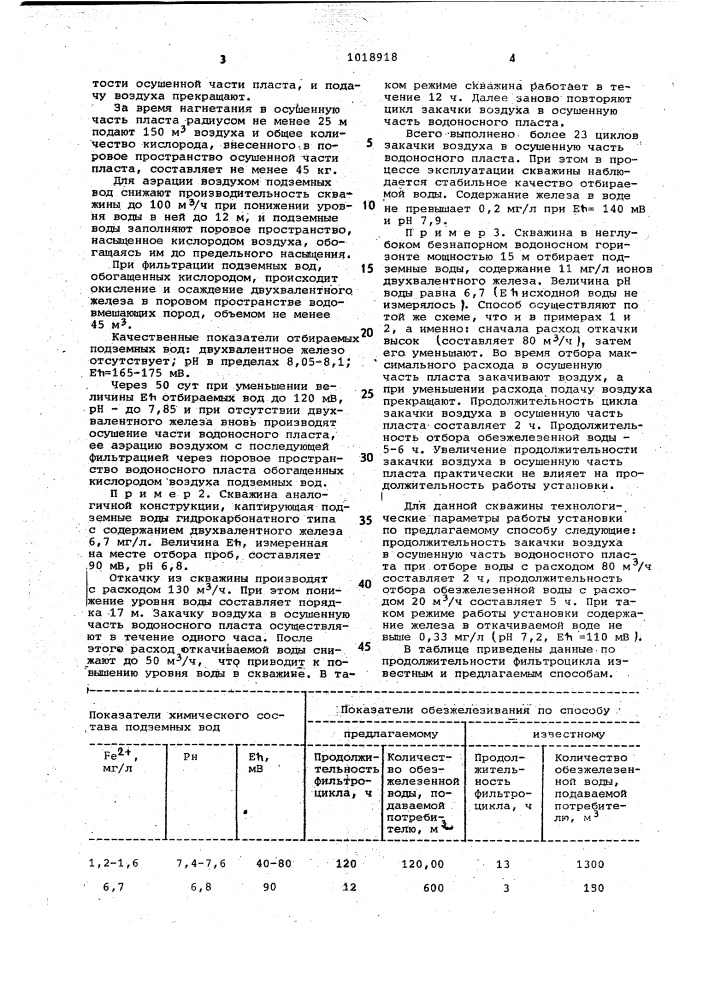 Способ очистки от железа подземных вод (патент 1018918)