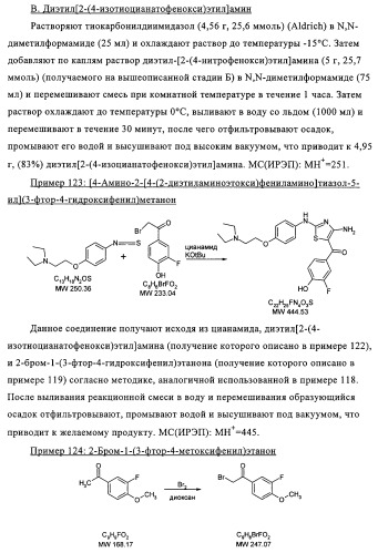 Диаминотиазолы, обладающие свойствами ингибитора циклин-зависимой киназы 4 (патент 2311414)