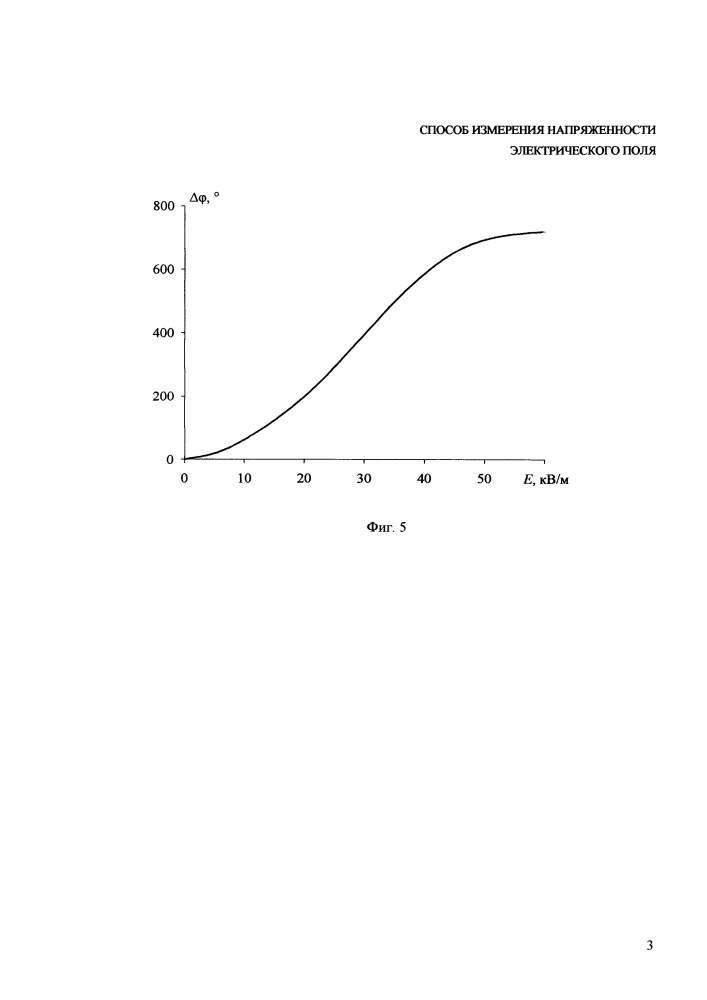 Способ измерения напряженности электрического поля (патент 2626065)