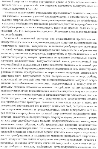 Гелиоаэробарическая теплоэлектростанция (патент 2377473)