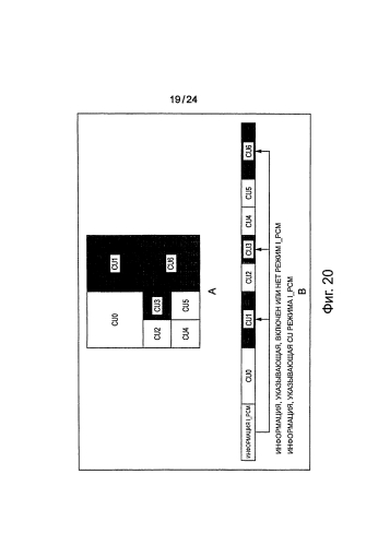 Устройство и способ обработки изображений (патент 2578164)