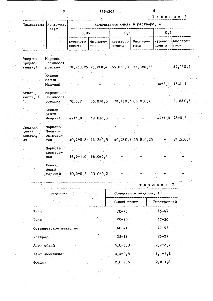 Способ обработки семян перед посевом (патент 1194303)