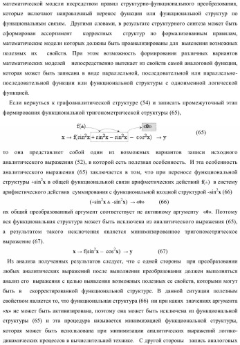 Функциональная структура параллельного сумматора для умножителя, в котором аргументы слагаемых частичных произведений являются аргументами троичной системы счисления f(+1, 0, -1) в позиционно-знаковом ее формате f(+/-) (варианты) (патент 2386162)
