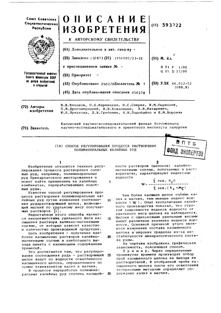 Способ регулирования процесса растворения полиминеральных калийных руд (патент 593722)