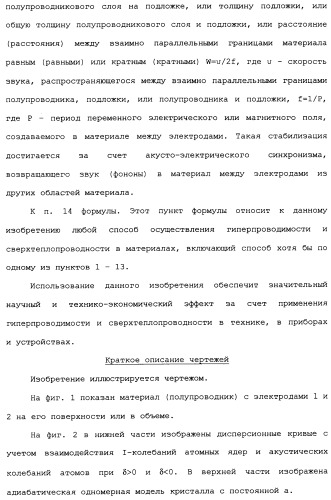 Способ осуществления гиперпроводимости и сверхтеплопроводности (патент 2497236)