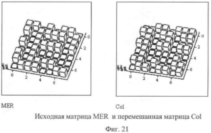 Способ стеганографического сокрытия информации (патент 2374770)