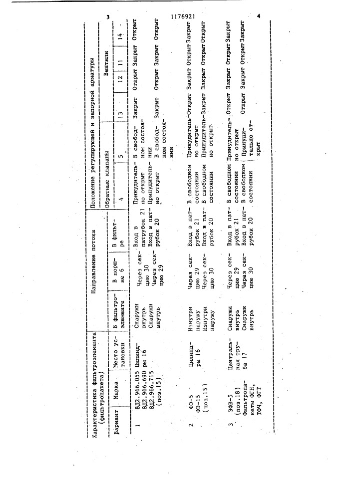 Унифицированный фильтр для очистки жидкости (патент 1176921)