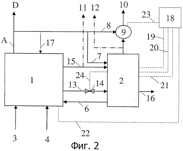 Электростанция с улавливанием и сжатием co2 (патент 2502876)