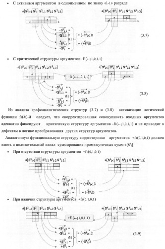 Функциональная структура корректировки аргументов промежуточной суммы &#177;[s3i] параллельного сумматора в позиционно-знаковых кодах f(+/-) (патент 2378681)