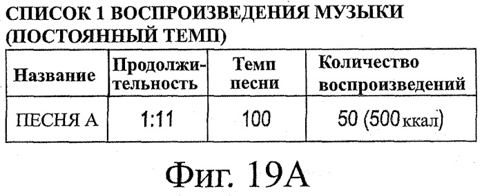 Устройство воспроизведения звука, способ воспроизведения звука (патент 2402366)