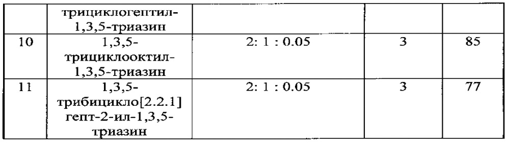 Способ получения 2,7-дициклоалкил-2,3а,5а,7,8а,10а-гексаазапергидропиренов (патент 2632669)