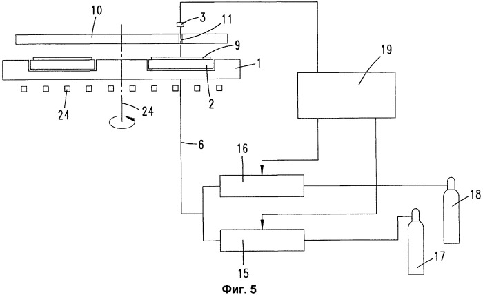 Устройство и способ для управления температурой поверхности подложки в технологической камере (патент 2435873)