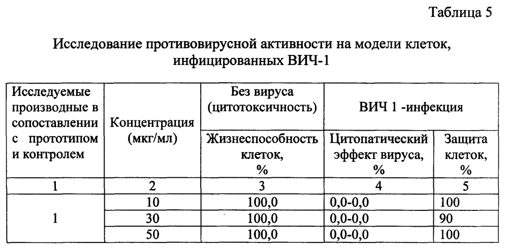 Лекарственное средство с противовирусной активностью (варианты) (патент 2595038)