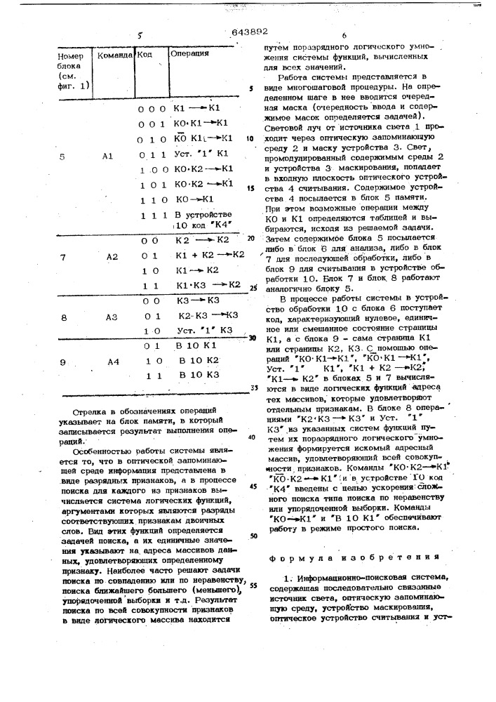 Информационно-поисковая система (патент 643892)