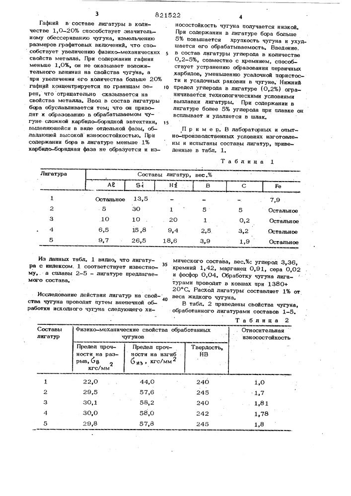 Лигатура (патент 821522)