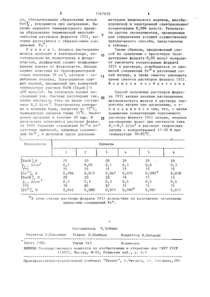 Способ получения растворов феррата (vi) натрия (патент 1567655)