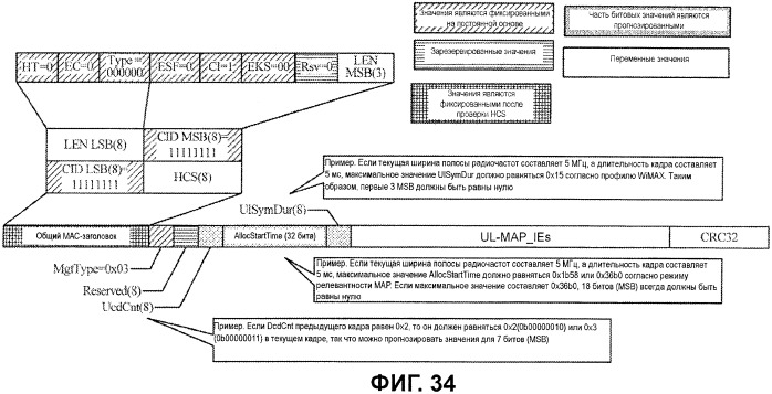 Декодирование каналов с помощью априорной информации в мар-сообщениях канала (патент 2454795)