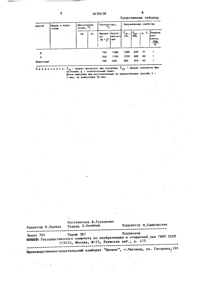 Способ термообработки хромомарганцевых сталей (патент 1636458)