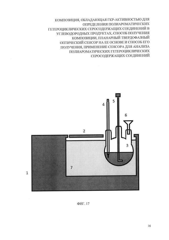 Композиция, обладающая гкр-активностью для определения полиароматических гетероциклических серосодержащих соединений в углеводородных продуктах, способ получения композиции, планарный твердофазный оптический сенсор на ее основе и способ его получения, применение сенсора для анализа полиароматических гетероциклических серосодержащих соединений (патент 2627980)