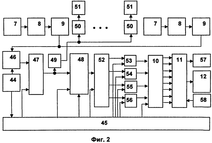 Телеметрический комплекс контроля функционального состояния человека (патент 2568758)