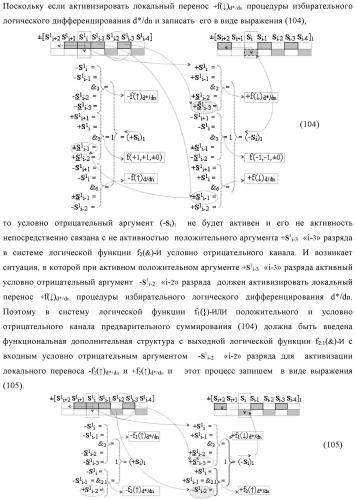 Функциональная входная структура сумматора с процедурой логического дифференцирования d/dn первой промежуточной суммы минимизированных аргументов слагаемых &#177;[ni]f(+/-)min и &#177;[mi]f(+/-)min (варианты русской логики) (патент 2427028)