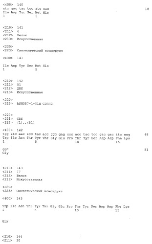 Антитело к epha2 (патент 2525133)