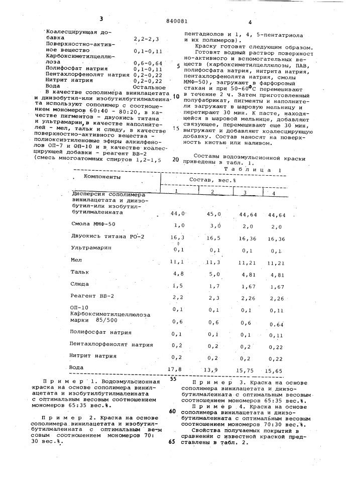 Водоэмульсионная краска (патент 840081)