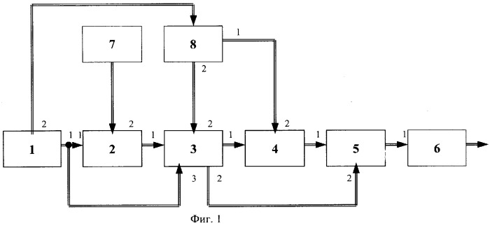 Подвижный пеленгатор (патент 2298804)