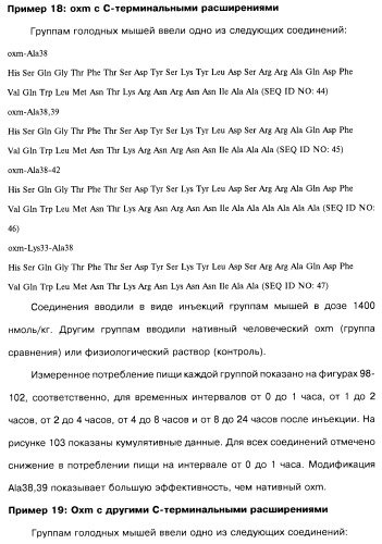 Соединения оксинтомодулина (варианты), фармацевтическая композиция на их основе, способы лечения и профилактики ожирения и сопутствующих заболеваний (варианты) и лекарственное средство (варианты) (патент 2485135)