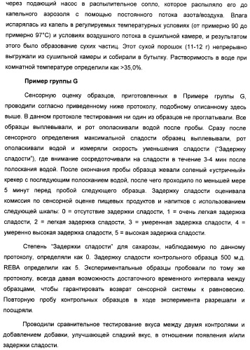 Композиция интенсивного подсластителя с антиоксидантом и подслащенные ею композиции (патент 2424734)