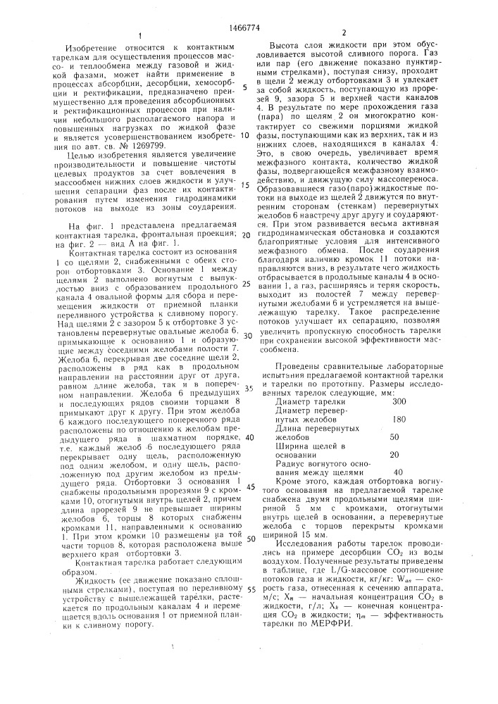 Контактная тарелка для взаимодействия газа (пара) с жидкостью (патент 1466774)